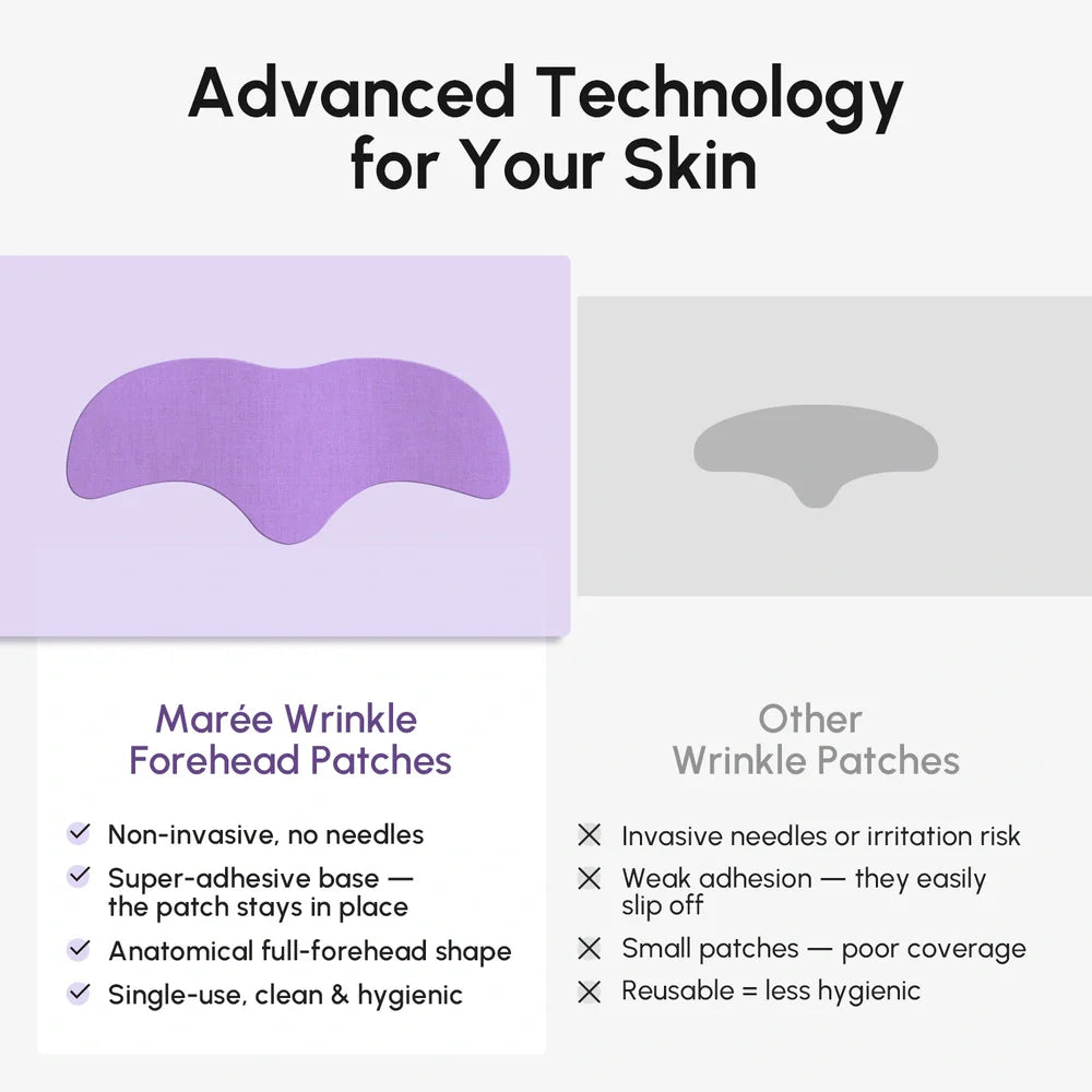 Marée Anti-Wrinkle Forehead Patches – Hydrogel Smoothing & Lifting Patches