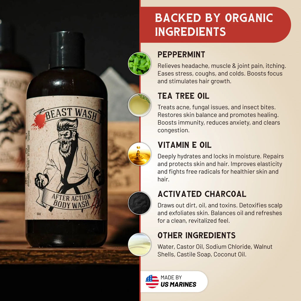 Harris&Co After Action Organic Body Wash – Antibacterial, Peppermint & Tea Tree, 16oz