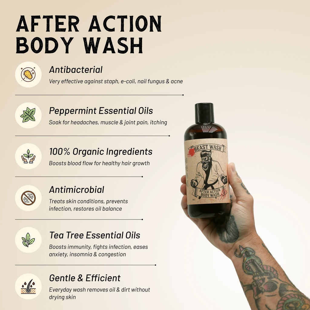 Harris&Co After Action Organic Body Wash – Antibacterial, Peppermint & Tea Tree, 16oz