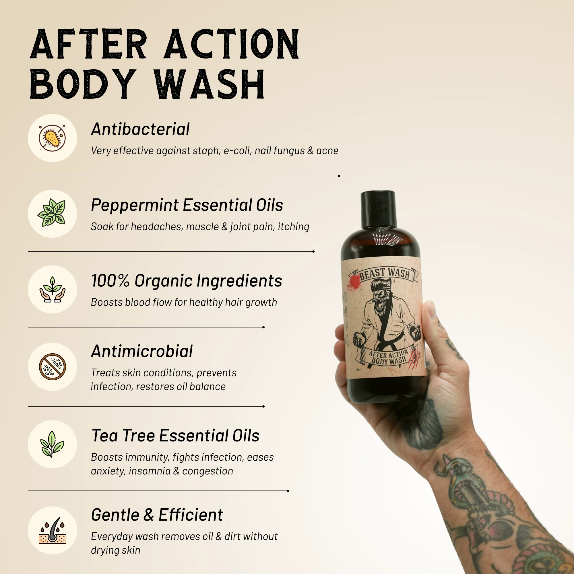 Harris&Co After Action Organic Body Wash – Antibacterial, Peppermint & Tea Tree, 16oz