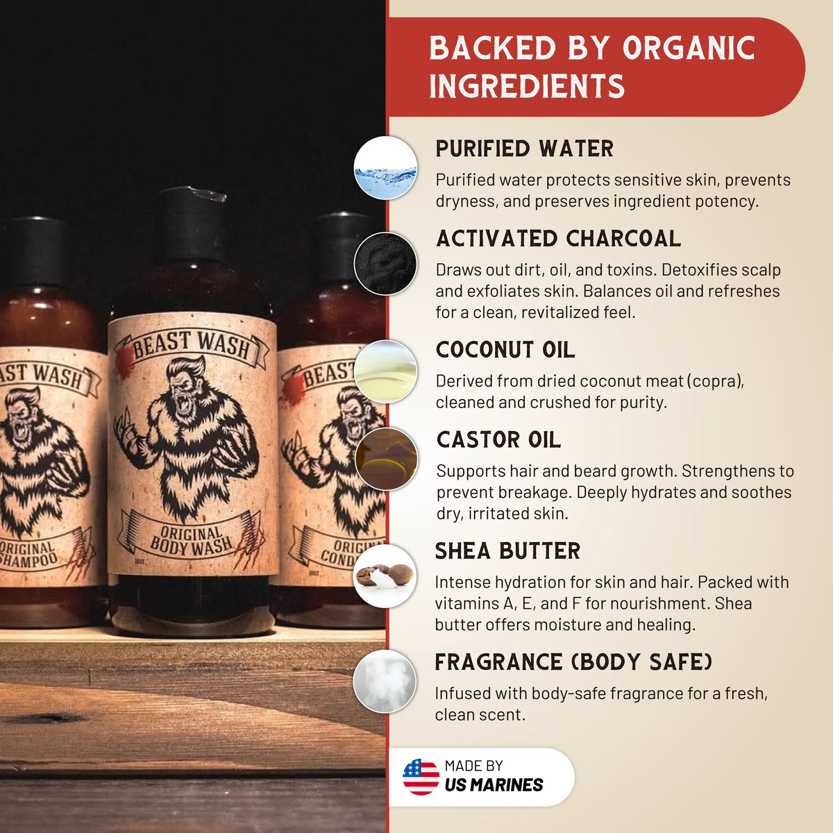 Harris&Co Beast Wash Shower Set – Organic Shampoo, Body Wash & Conditioner Bundle