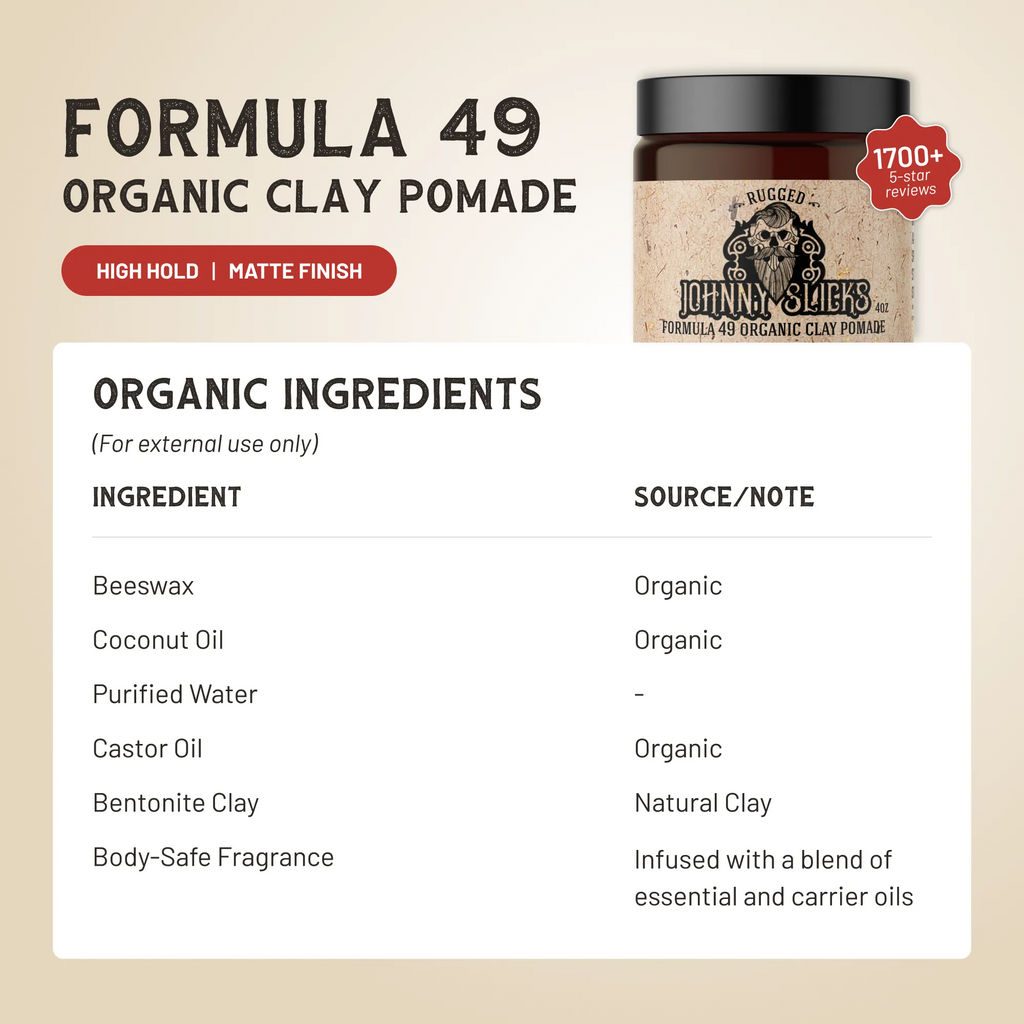 Harris&Co Formula 49 Organic Clay Pomade – Strong Hold, Matte Finish