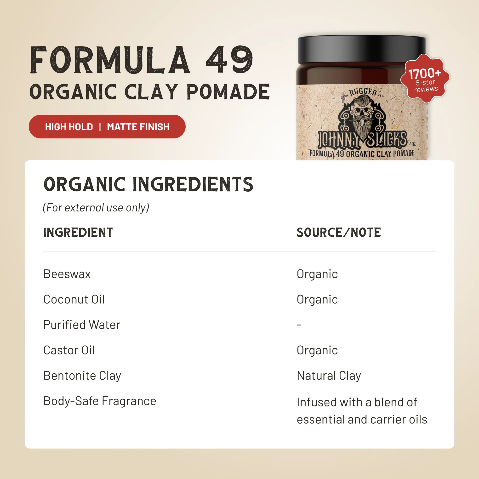 Harris&Co Formula 49 Organic Clay Pomade – Strong Hold, Matte Finish