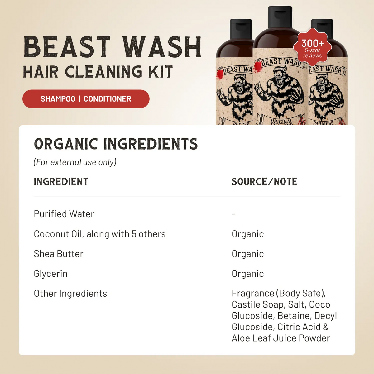 Hair Cleaning Kit